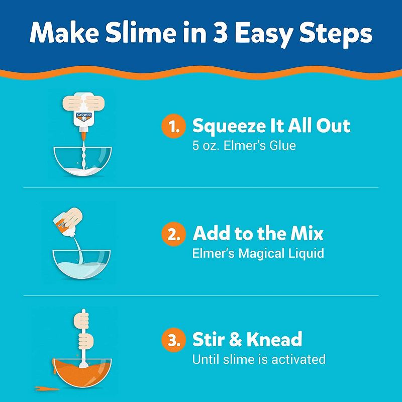 Elmer's 4pk Fairy Dust Slime Kit with Glue & Activator Solution: Magical DIY Art Kit for Kids, Glitter Craft Activity